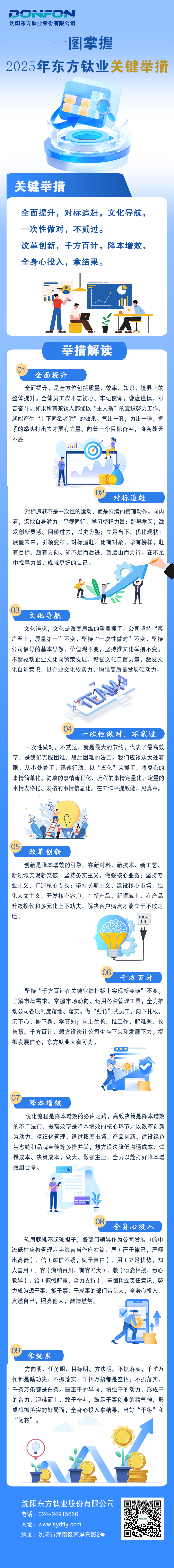 2025战略.jpg